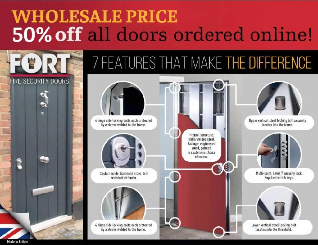 Wholesale Doors Shield Security Doors